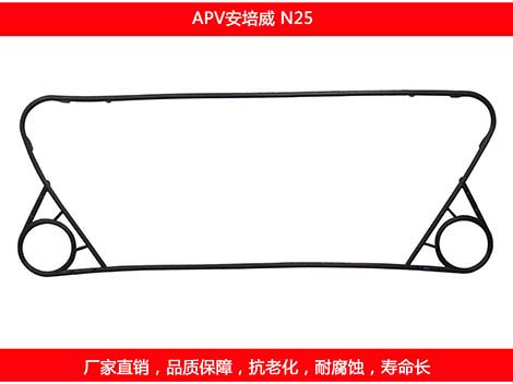 板式換熱器壓力降和那些因素有關(guān)